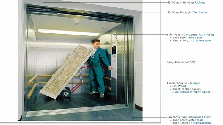 3 Yếu tố an toàn khi sử dụng thang máy tải hàng có người đi kèm